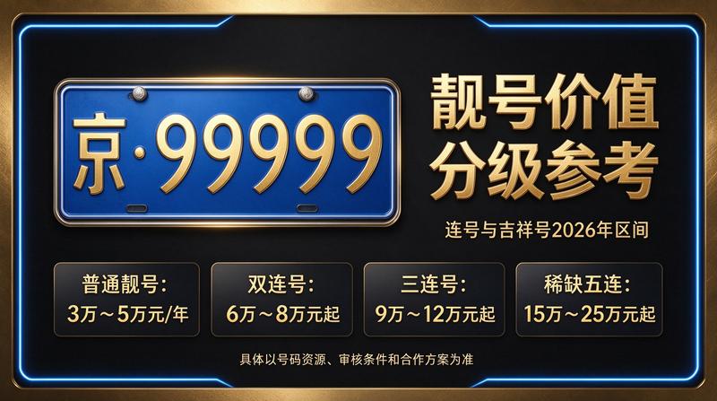 北京小牛京牌闲置京牌出租展示